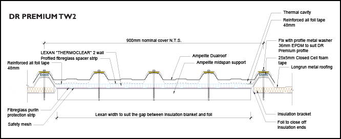 Ampelite Dual Roofing Systems - DR PREMIUM TW5 schematic