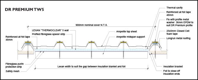 Ampelite Dual Roofing Systems - DR PREMIUM TW2 schematic